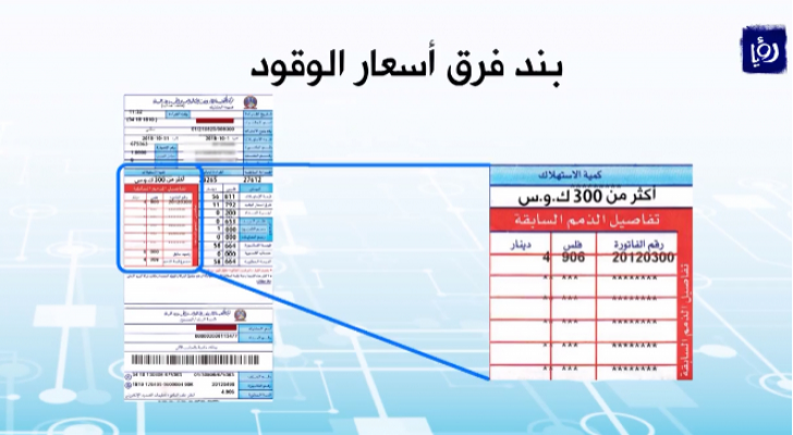 تعبيرية