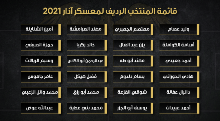 الإعلان عن قائمة المنتخب الرديف