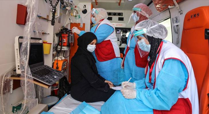 غزة: ١١ وفاة و١١٧٩ اصابة جديدة بفيروس كورونا