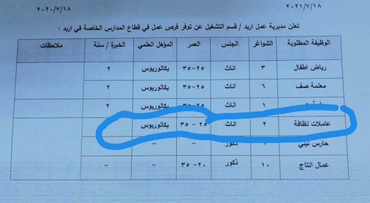 الإعلان القديم