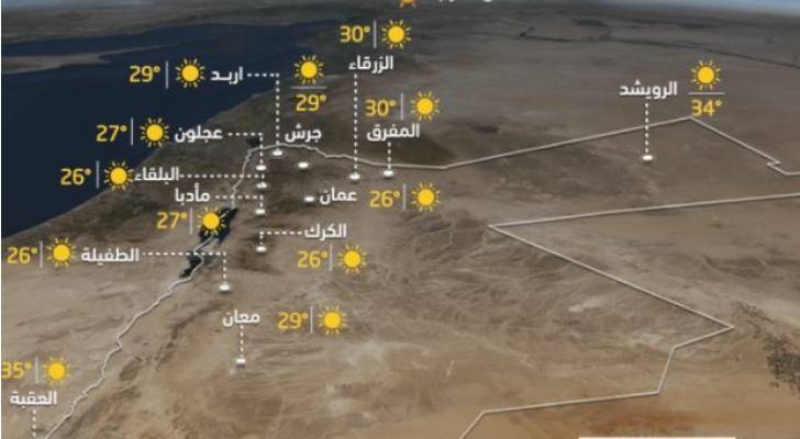 حالة الطقس ودرجات الحرارة المتوقعة في الأردن الاثنين