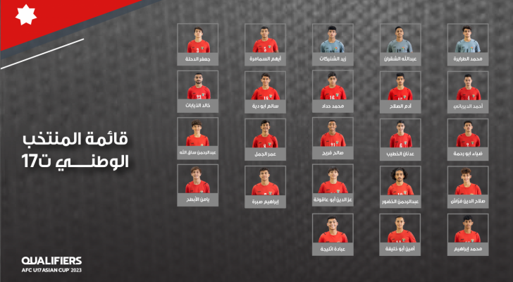 قائمة المنتخب الوطني تحت 17 عاما للتصفيات الآسيوية