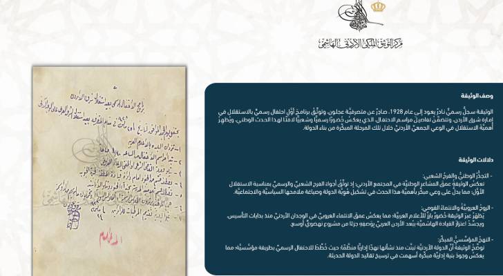 وثيقة نادرة تكشف تفاصيل أول احتفال رسمي بالاستقلال في إمارة شرق الأردن عام 1928