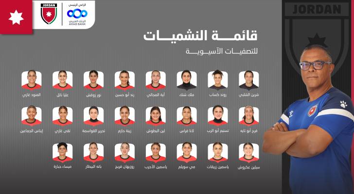 المنتخب الوطني النسوي لكرة القدم