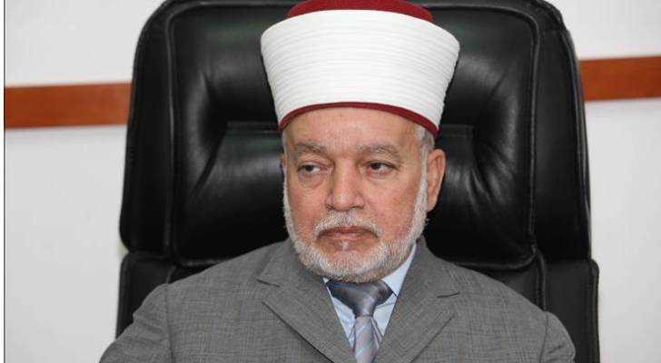 مفتي القدس والديار الفلسطينية الشيخ محمد حسين