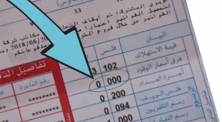 بند فرق أسعار الوقود