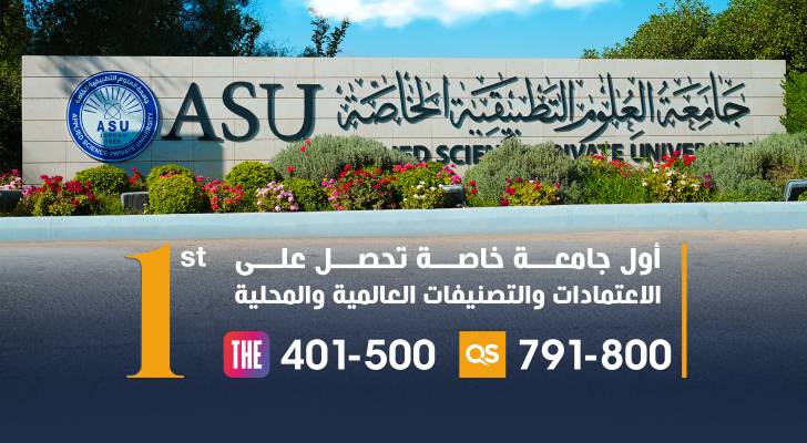 جامعة العلوم التطبيقية