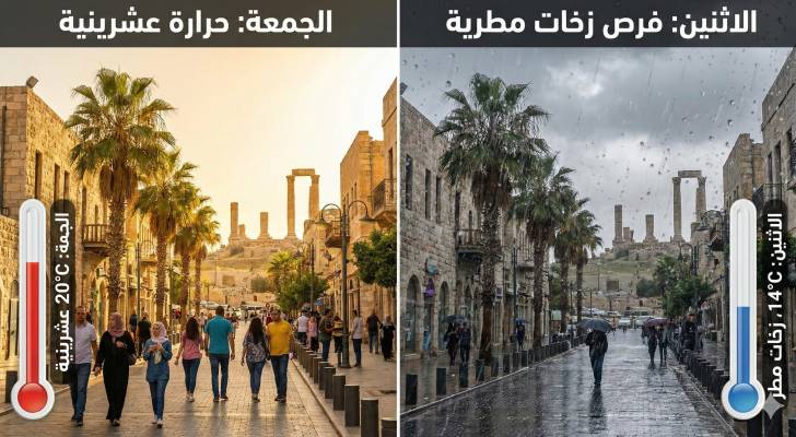 صورة تعبيرية عن حالة الطقس