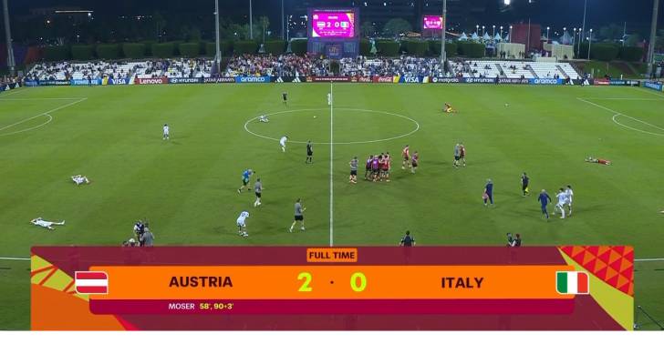 كأس العالم تحت 17 سنة
