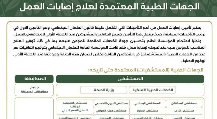 توضيحية