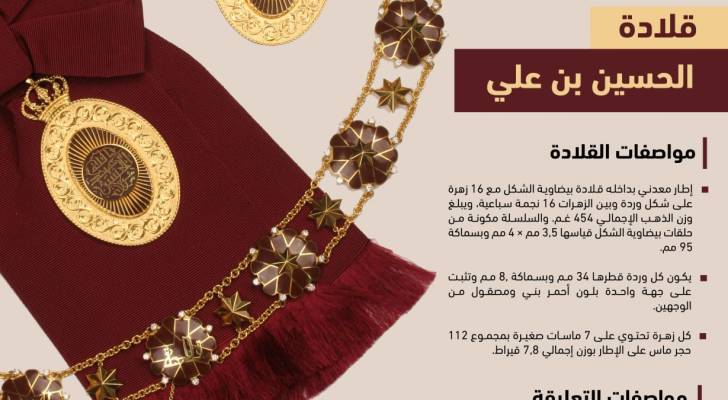 الملك يمنح الرئيس التركي رجب طيب أردوغان قلادة الحسين بن علي.