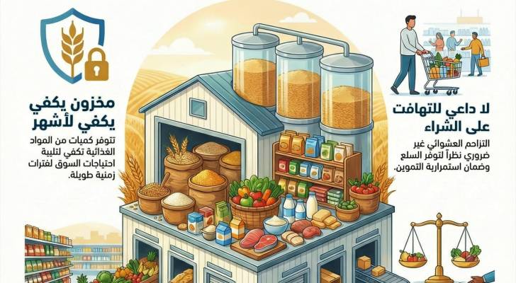 مركز الأزمات يطلق حملة لمواجهة الشائعات