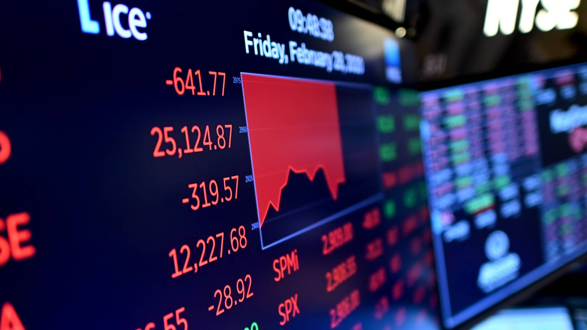 تباين في وول ستريت.. صعود "نازداك" وتراجع "داو جونز"