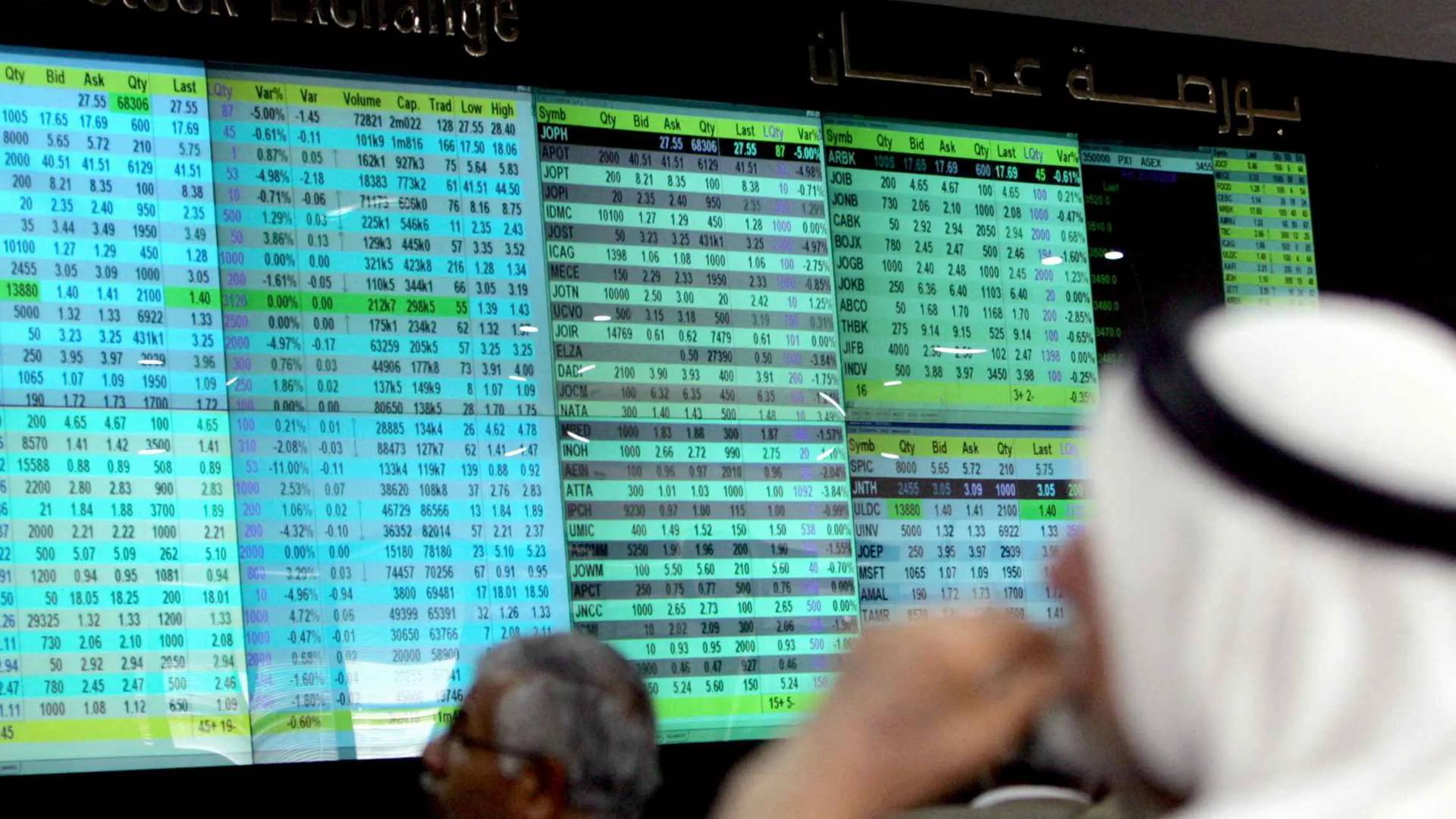 مؤشر بورصة عمان: ارتفاع أسهم تسع وثلاثين شركة،.. وتداولات الإثنين تتجاوز 17 مليون دينار