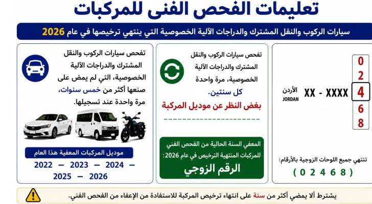 تعليمات الترخيص