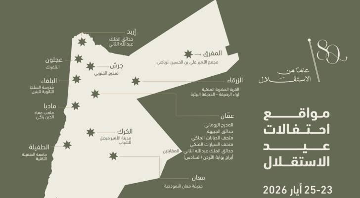 برنامج احتفالات الأردن بعيد الاستقلال الـ80
