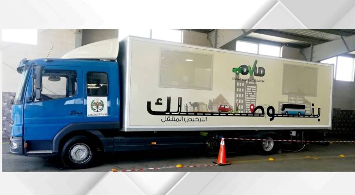 الترخيص المتنقل