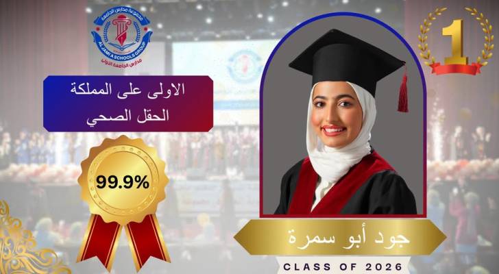الأولى على المملكة