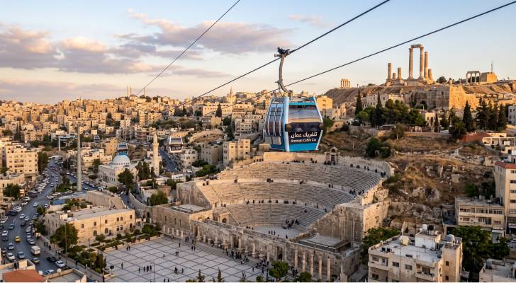 صورة معدة بالذكاء الاصطناعي تمثل منطقة وسط البلد والمعالم السياحية فيها وتلفريك عمان فوقها