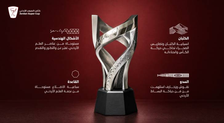 التصميم الجديد لكأس البطولة