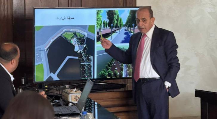 حديقة تل إربد