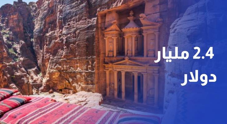 2.4 مليار دولار الدخل السياحي بنهاية نيسان من كافة الجنسيات