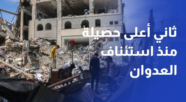 صحة غزة: استشهاد 153 فلسطينيا وإصابة 459 بجروح خلال 24 ساعة