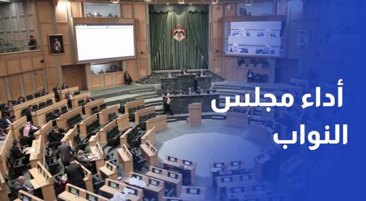 بعد انتهاءِ الدورةِ العاديةِ الأولى للمجلس النيابي العشرين، أصدر مركزُ راصد تقريرَهُ الأول حول أداءِ مجلسِ النواب