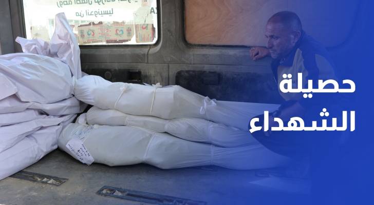 79 شهيدا في يوم والحصيلة تتجاوز 54 ألفا