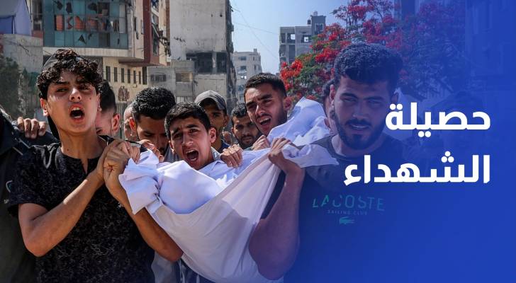 42 شهيدا منذ الفجر والقسام تستهدف جنودا ومستوطنات