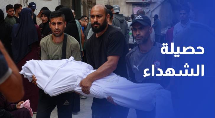 39 شهيدا و317 جريحا بغارات الاحتلال خلال 24 ساعة