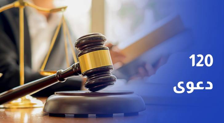 120 دعوى عمالية خلال النصف الأول من العام