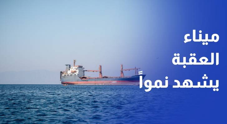 ميناء العقبة يشهد نمواً 18% بدعم طلب الترانزيت إلى سوريا وتعافي النقل البحري