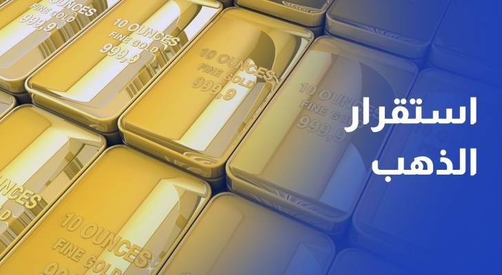 استقرار أسعار الذهب العالمية وسط بيانات اقتصادية إيجابية وتراجع التوترات