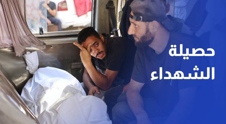 87 شهيدا و644 جريحا بنيران الاحتلال في 24 ساعة