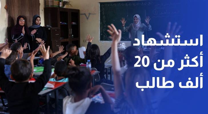 تربية فلسطين تؤكد استشهاد أكثر من 20 ألف طالب وطالبة في غزة