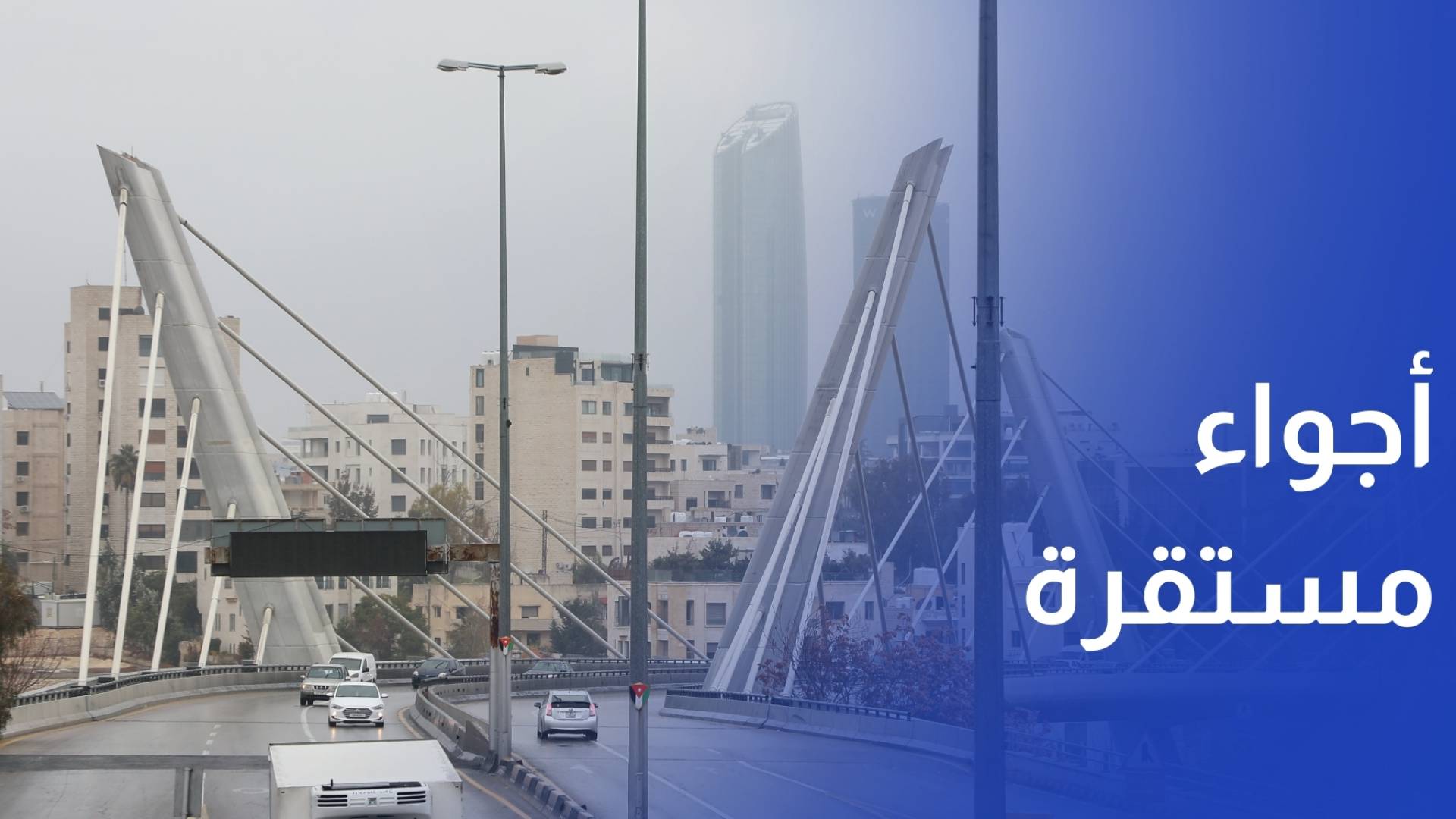 الحالة الجوية التي تؤثر على الاردن