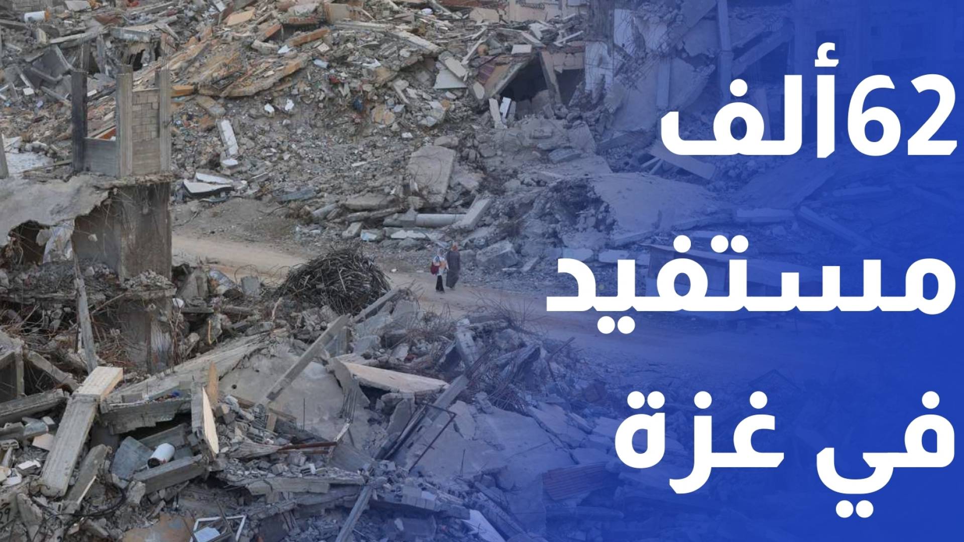 الهيئة الخيرية والحملة الأردنية 62 ألف مستفيد في غزة من مشروعاتنا منذ بدء 2026