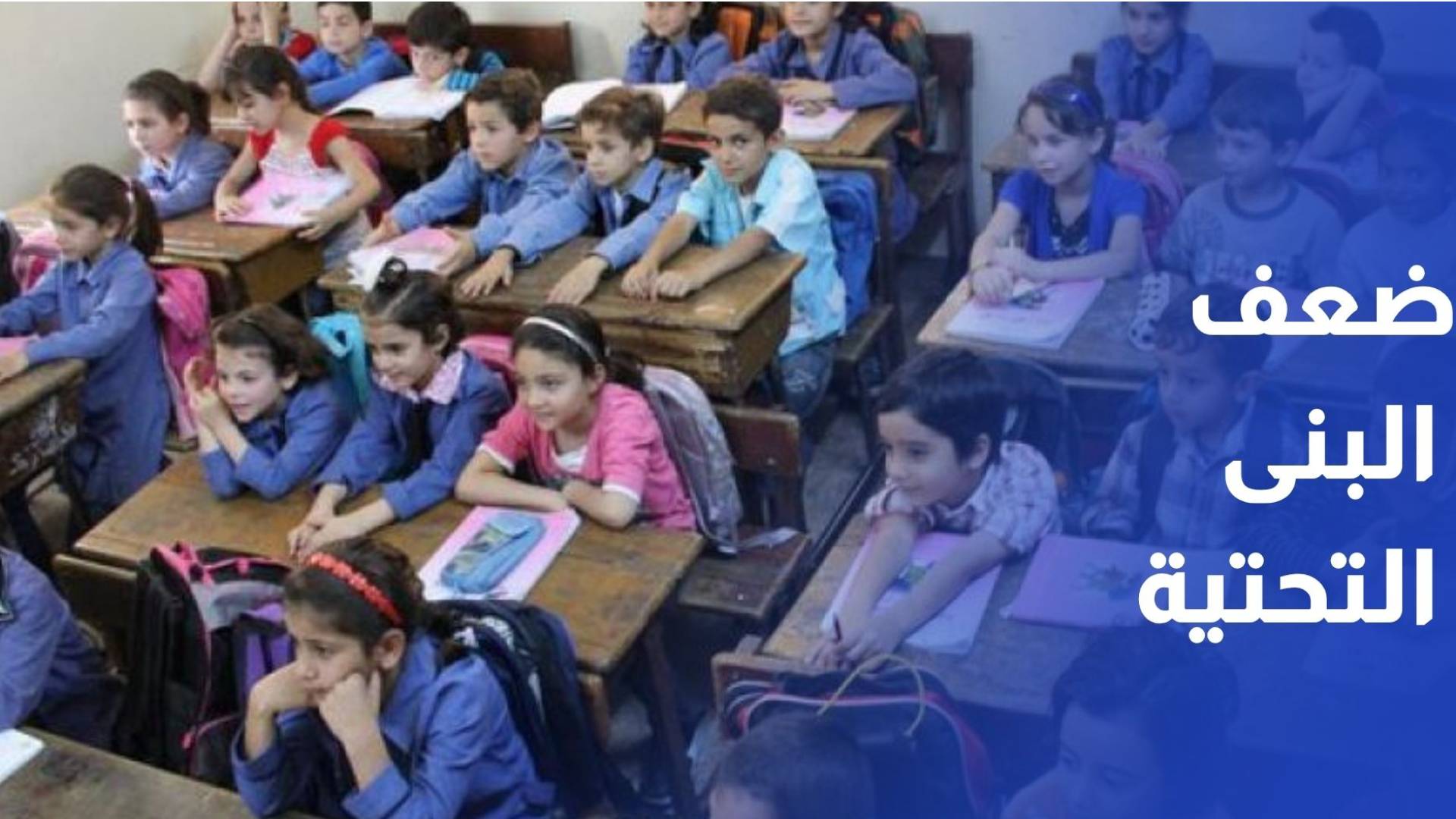 مطالب بحلول عاجلة.. مدارس في الرمثا تعاني من الاكتظاظ وضعف البنى التحتية