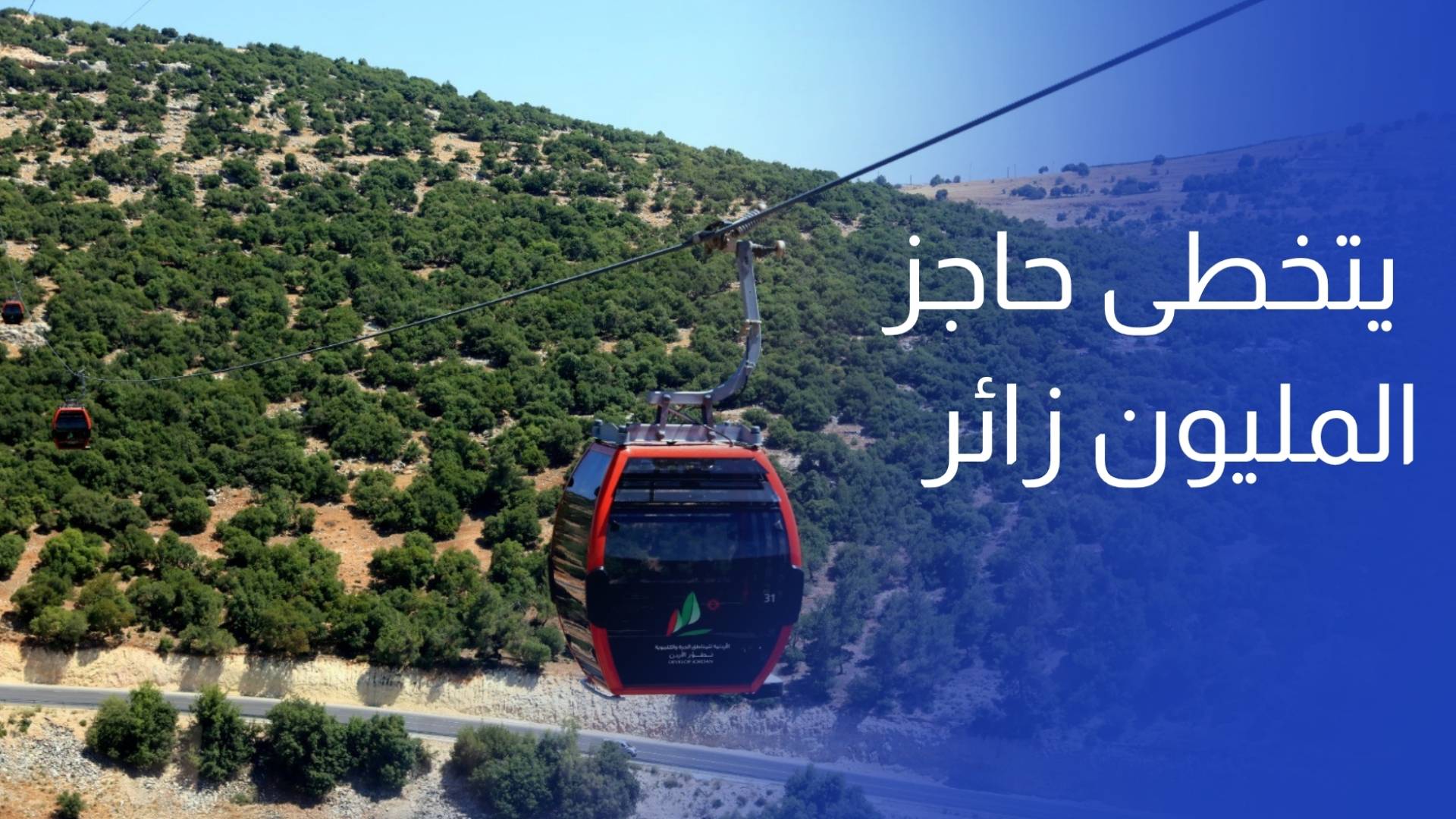 تلفريك عجلون يتخطى حاجز المليون زائر ويعكس انتعاش السياحة شمالا