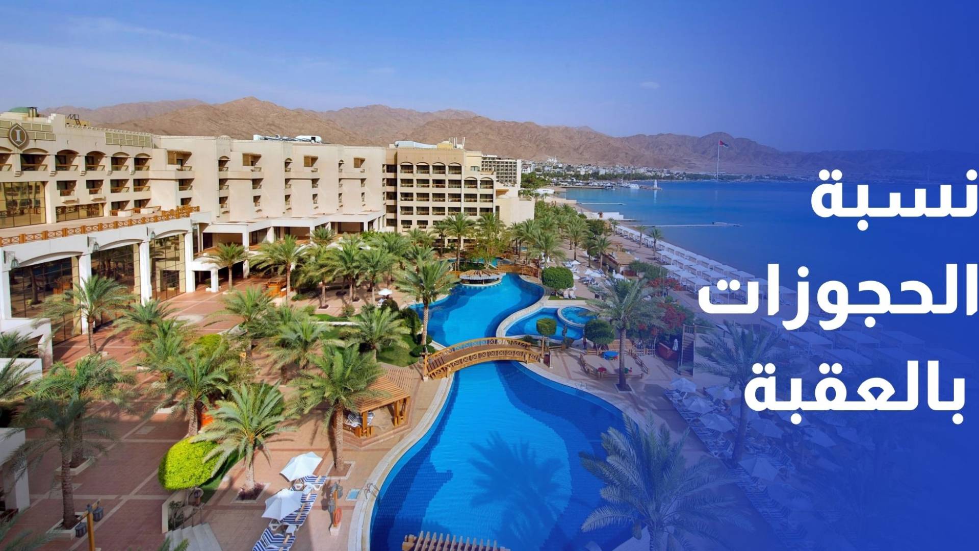 الهلالات لـ"رؤيا": نتوقع وصول نسبة الحجوزات بالعقبة خلال فترة العيد إلى 80% واليوم الثالث هو الذروة