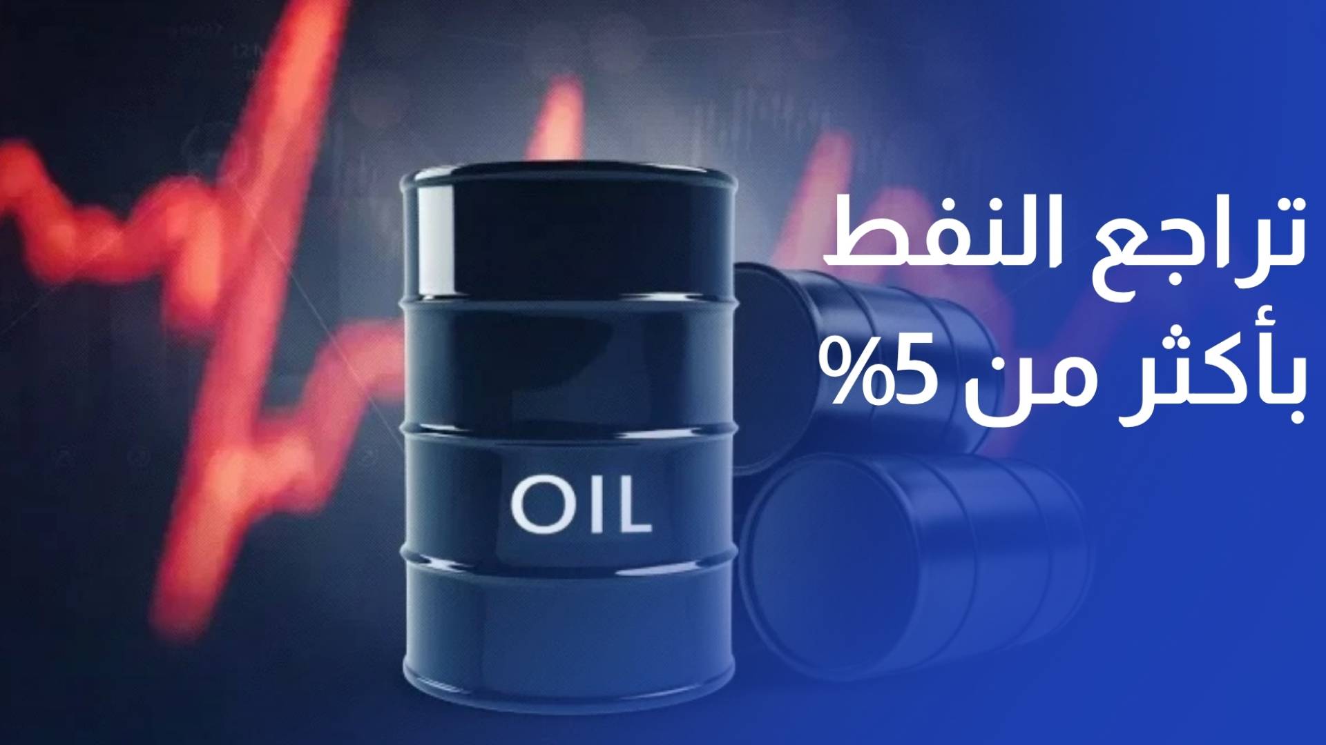 تراجع النفط بأكثر من 5% مع ترقب تطور المحادثات بين أمريكا وإيران