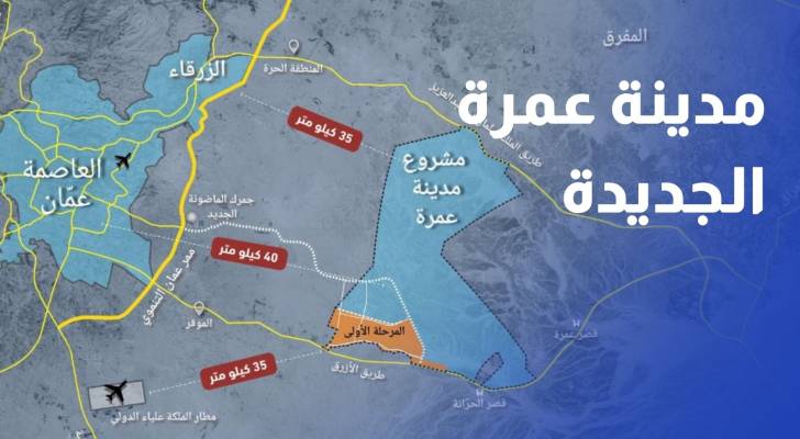 مدينة عمرة الجديدة.. نصف مليون دونم ترسم خريطة حضرية واقتصادية للمستقبل