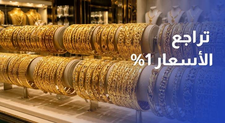 تجار الذهب تراجع الأسعار 1% في أسبوع وارتفاع الطلب على الادخار محليا