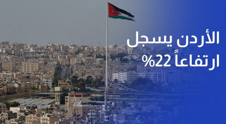الأردن يسجل ارتفاعا 22% في الحوادث السيبرانية خلال الربع الثاني