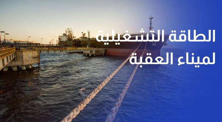 ملاحة الأردن نمو الترانزيت يفرض رفع الطاقة التشغيلية لميناء العقبة