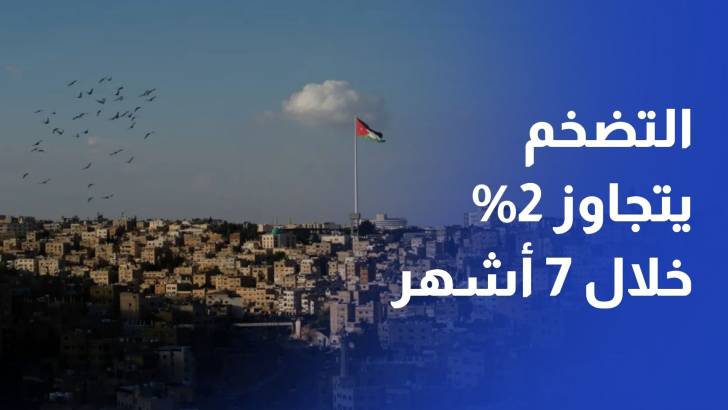 التضخم يتجاوز 2% بدعم من ارتفاع أسعار الإيجارات والنقل خلال 7 أشهر
