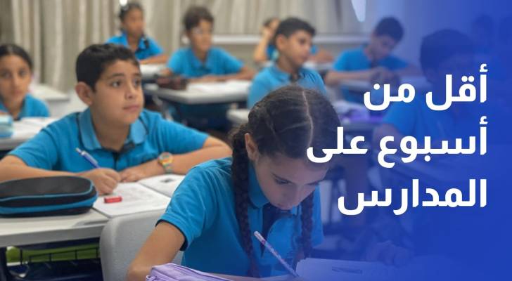 أقل من أسبوع على المدارس.. كيف تستعد الأسواق للموسم الجديد؟