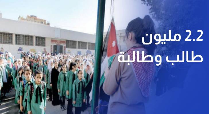 2.2 مليون طالب وطالبة يبدأون عامهم الدراسي الجديد 2026-2027 غدا الأحد