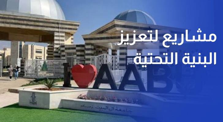جامعة آل البيت تطرح مشاريع تنموية تعزيز البنية التحتية في المفرق